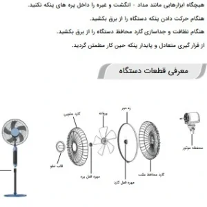 پنکه نانیوا مدل 4039 ریموت دار