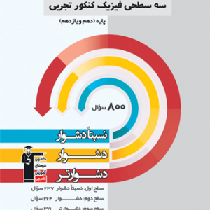سه سطحی فیزیک کنکور تجربی پایه ( دهم یازدهم)