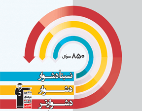 سه سطحی فیزیک (3) دوازدهم ریاضی