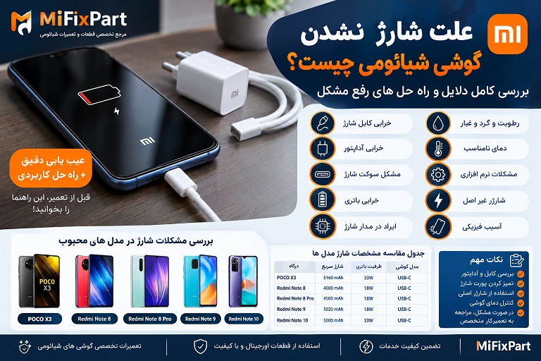 علت شارژ نشدن گوشی شیائومی چیست؟ بررسی کامل + راه حل