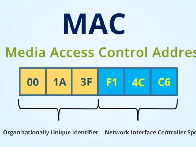 مک آدرس چیست و چه کاربردی دارد؟