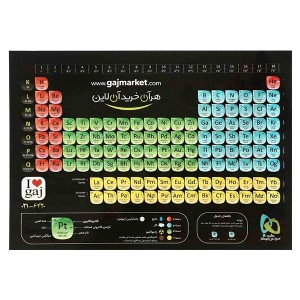 پوستر جدول مندلیف گاج سایز A4
