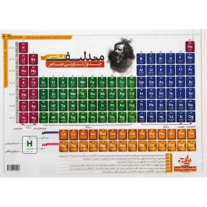 پوستر جدول تناوبی نارنجی