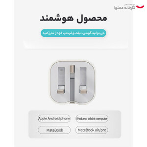 شارژر دیواری 20 وات اپل مدل B/A (اورجینال)