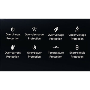 پاوربانک مک دودو مدل MC-4230 ظرفیت 20000 میلی آمپر ساعت