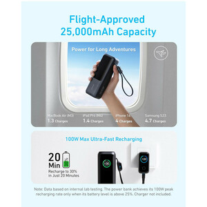 پاوربانک 100 وات انکر مدل A1695 ظرفیت 25000 میلی آمپر ساعت به همراه دو کابل USB-C