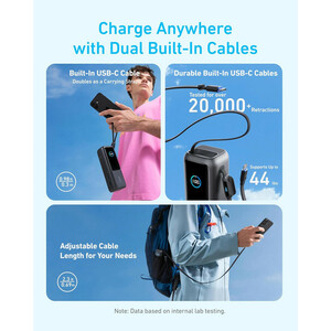 پاوربانک 100 وات انکر مدل A1695 ظرفیت 25000 میلی آمپر ساعت به همراه دو کابل USB-C
