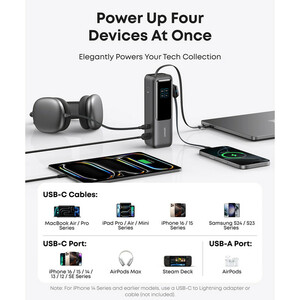 پاوربانک 100 وات انکر مدل A1695 ظرفیت 25000 میلی آمپر ساعت به همراه دو کابل USB-C