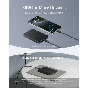 پاوربانک انکر مدل A1664 ظرفیت 10000 میلی آمپر ساعت