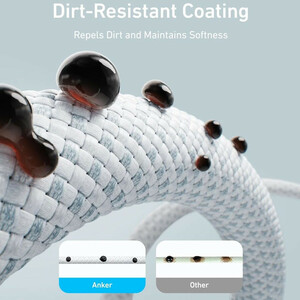 کابل تبدیل USB-C به USB-C انکر مدل Zolo A8060 طول 1متر