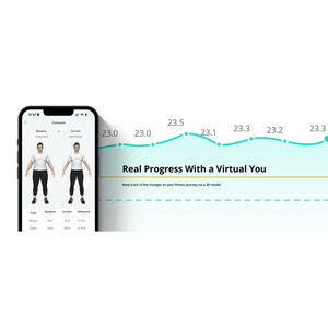 ترازو دیجیتال یوفی کد A1