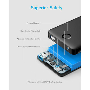 پاوربانک 12 وات انکر مدلANKER A1334 ظرفیت 10000 میلی آمپر