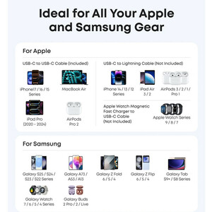 شارژر دیواری 45 وات انکر مدل ANKER A2692  به همراه کابلUSB-C