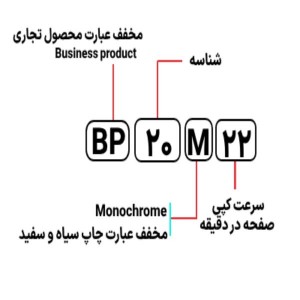 دستگاه کپی شارپ مدل 20m22