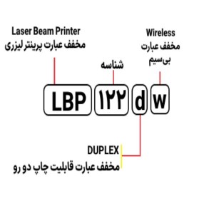 پرینتر تک کاره لیزری کانن مدل Canon LBP122dw