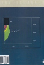 فوندانسيون و سازه های نگهدارنده ی زمين