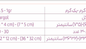 زعفران به آفرین طلایی – یک گرم