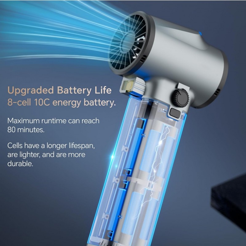 جت فن قدرتی ویولنت فن TF64 2025با چراغ ال ای دی سفارش KayanZara