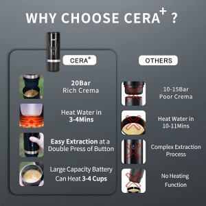اسپرسو ساز CERA+ Portable PCM 03