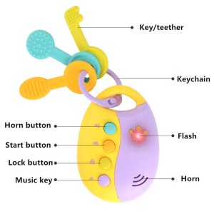 جاسوئیچی و ریموت موزیکال هانگر Huanger