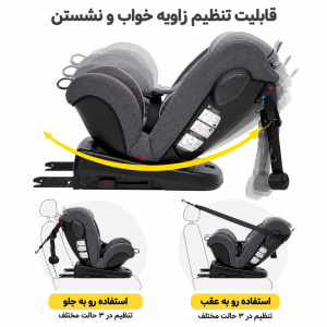صندلی ماشین جووی کیدز Jovikids مدل Angela 360