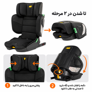 بوستر صندلی ماشین جووی کیدز Jovikids مدل Rober