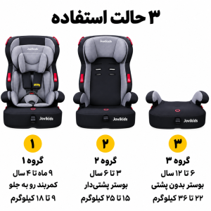 بوستر صندلی ماشین جووی کیدز Jovikids مدل Tammy