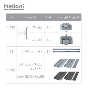 مکانیزم تاپ لاین تو کار اسلیم 2 درب برند ملونی