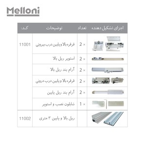 مکانیزم تاپ لاین رو کار 2 درب برند ملونی