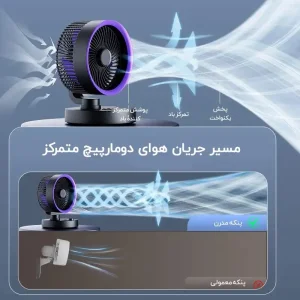 پنکه Biva FA-04