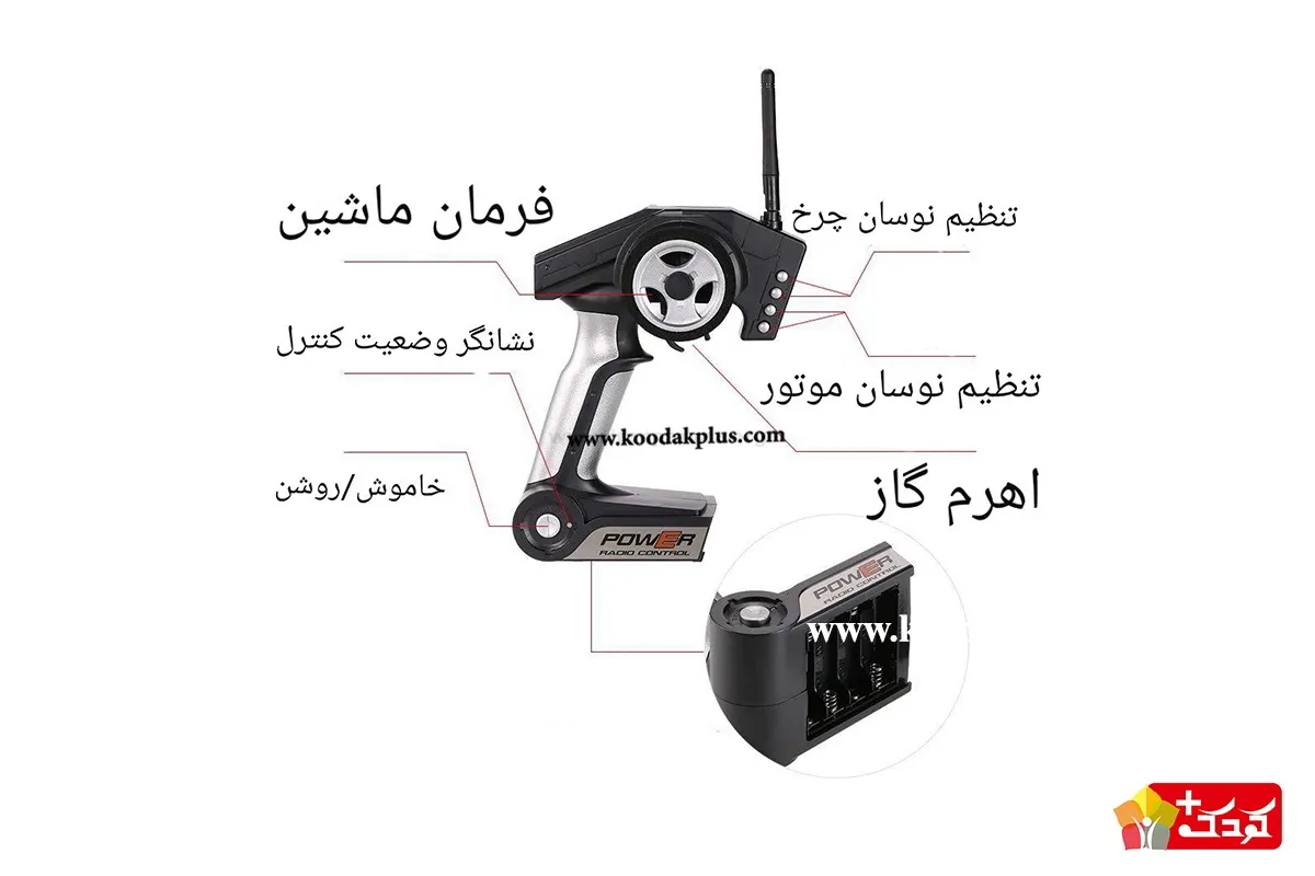 ماشین کنترلی حرفه ای ریموتی با آپشنهای مختلف دارد