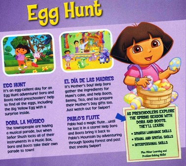 مجموعه کارتون های دورا Dora The Explorer  
