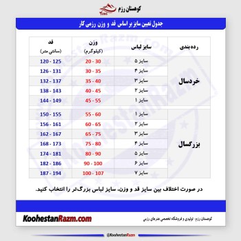 جدول قد و وزن سایزبندی لباس 5431088