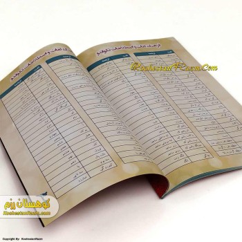 کتاب تکواندو (جلد 1)