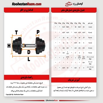 دمبل متغیر (پلاستیک فشرده)