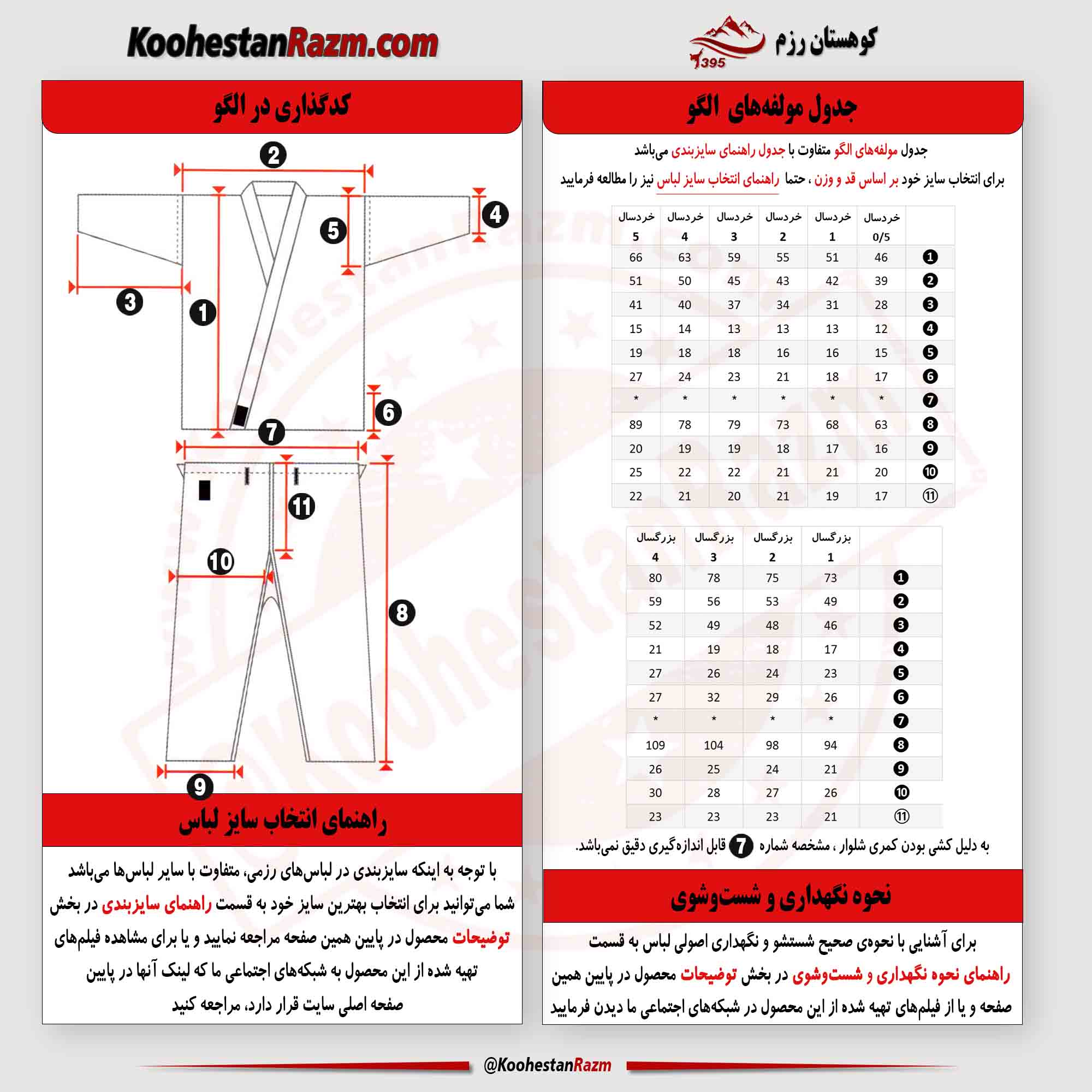 جدول اطلاعات الگو برش در سایزهای مختلف