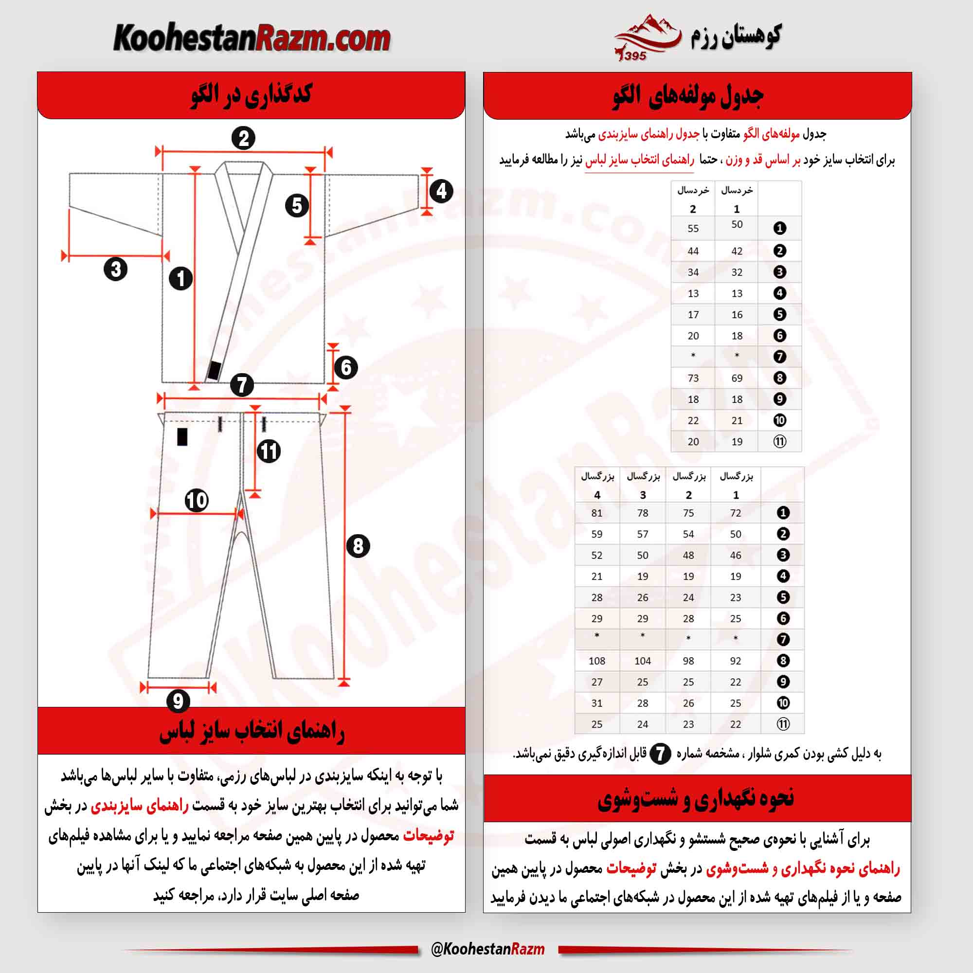 جدول اندازه های هر سایز
