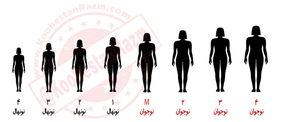نحوه شماره گذاری هر سایز لباس