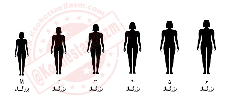 اسم گذاری و ترتیب سایزهای این لباس