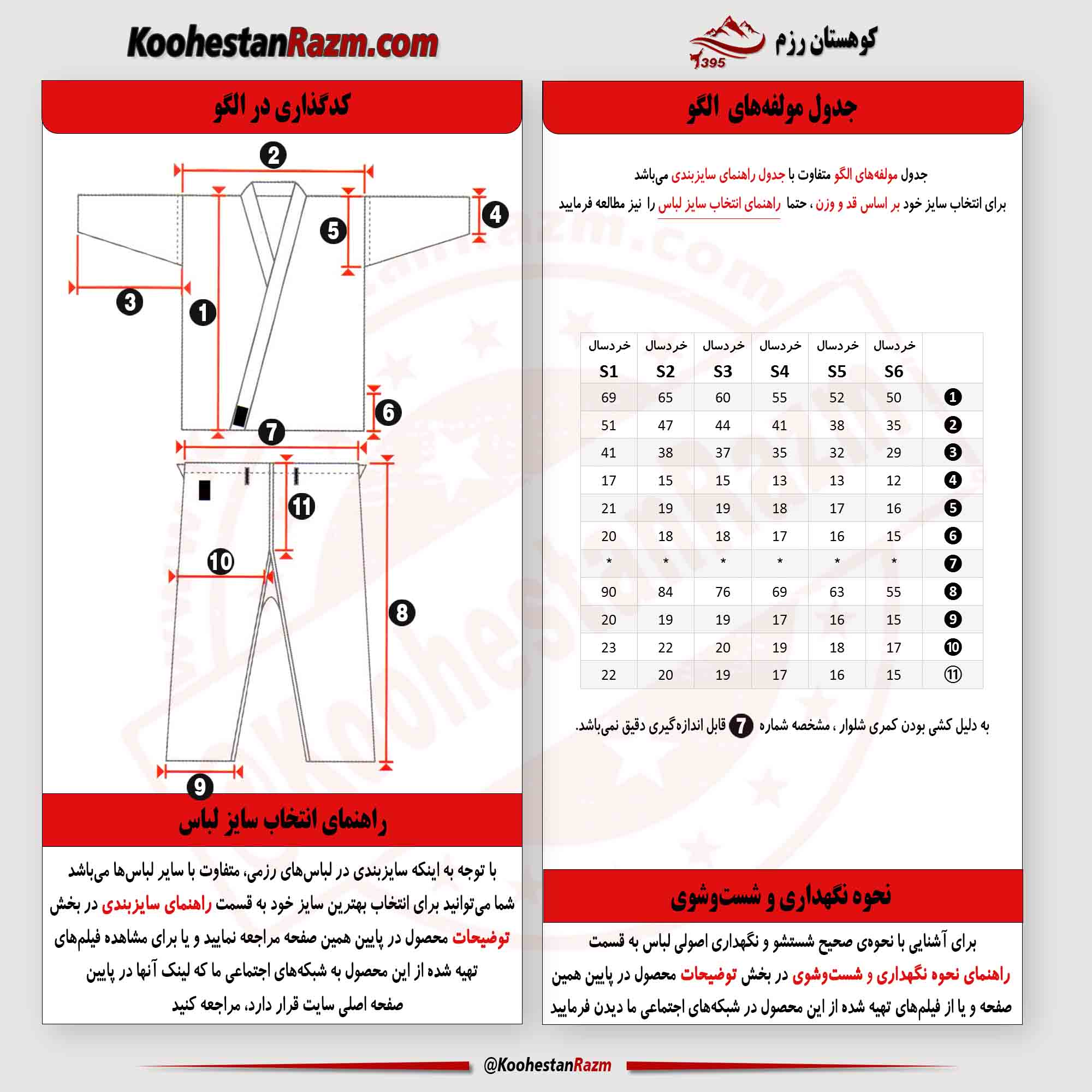 اندازه گیری 11 مشخصه از تمام سایزهای این لباس
