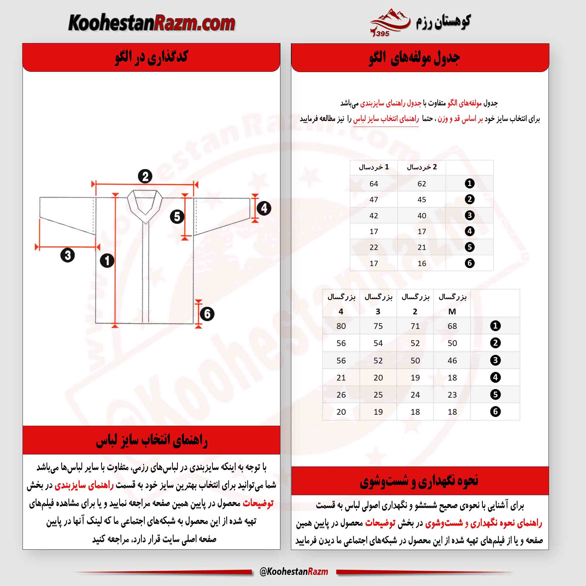 اندازه های 11 گانه کت کونگ فو