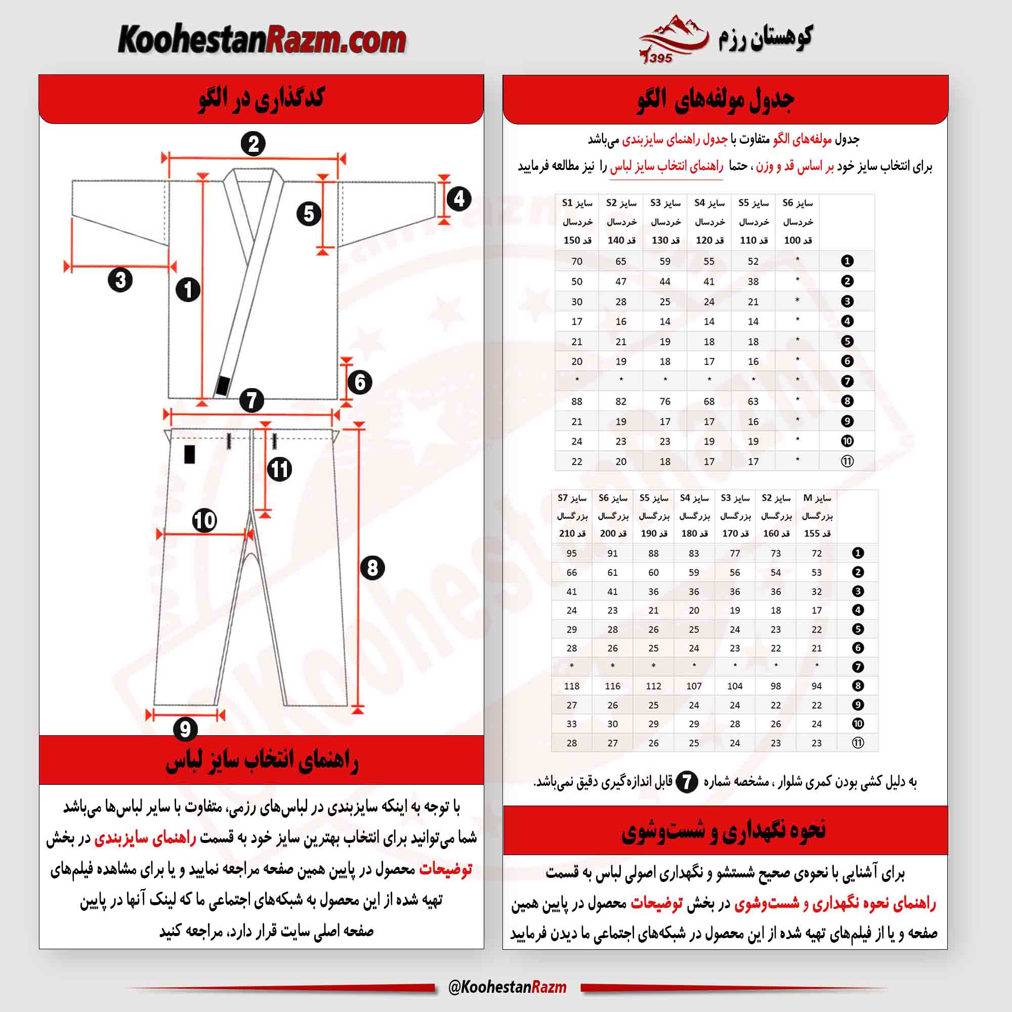 جدول اندازه های 11 مشخصه برای هر سایز لباس