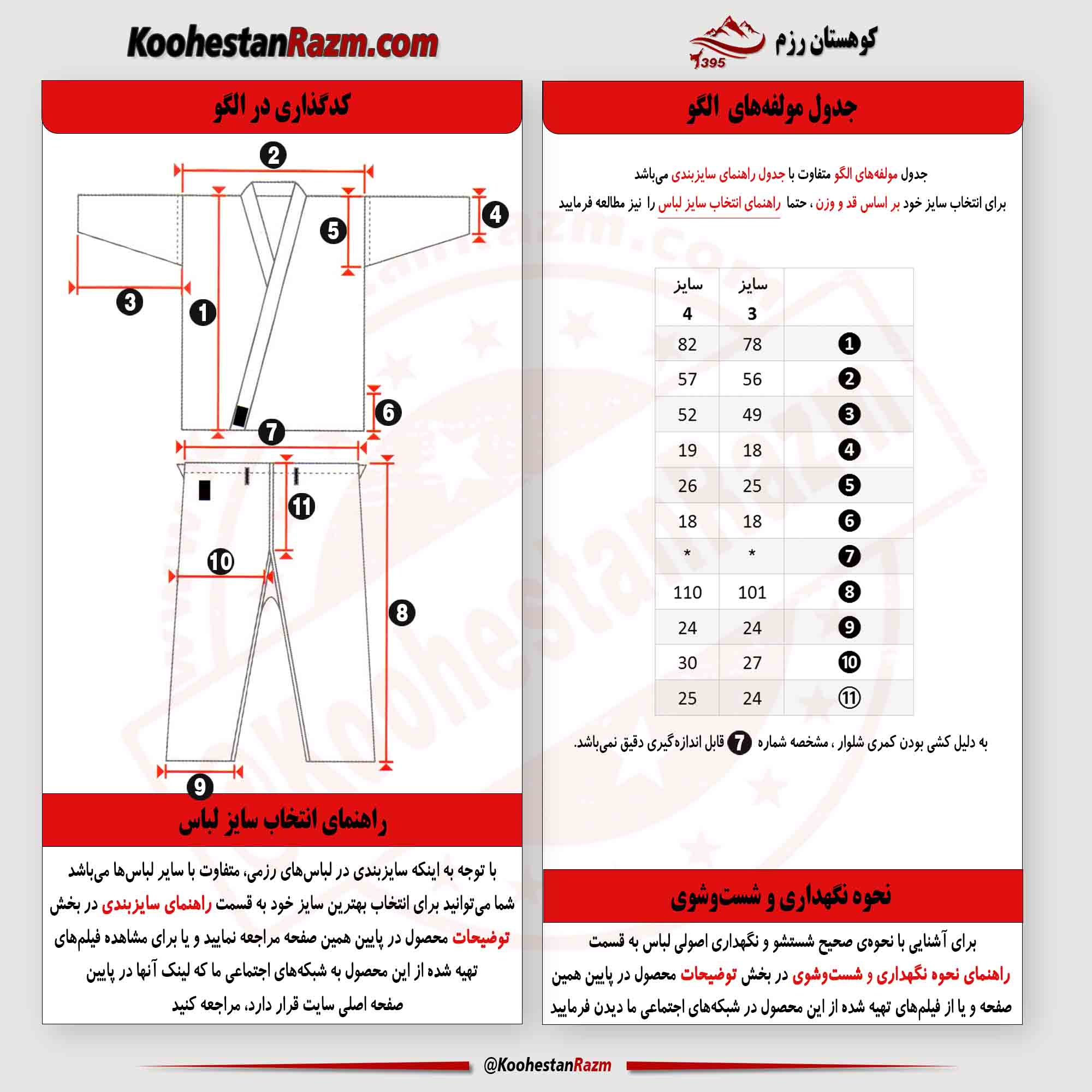 جدول اعداد واقعی جزیات سایزبندی لباس