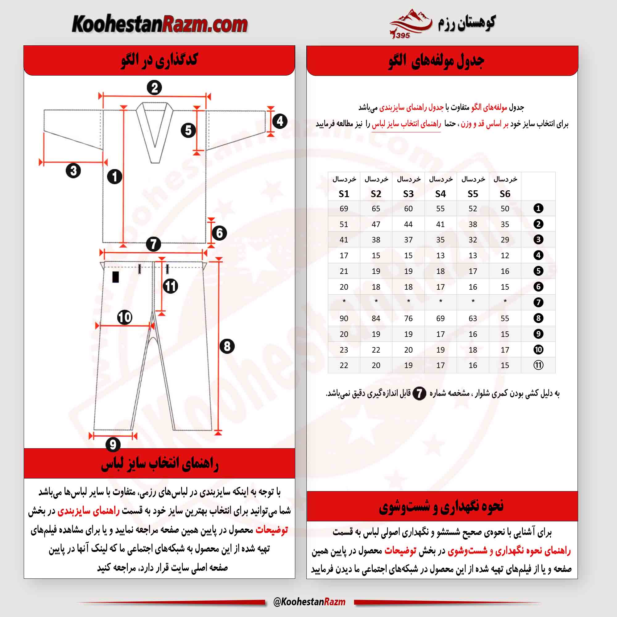 جدول الگو ریز مشخصات برای هر سایز
