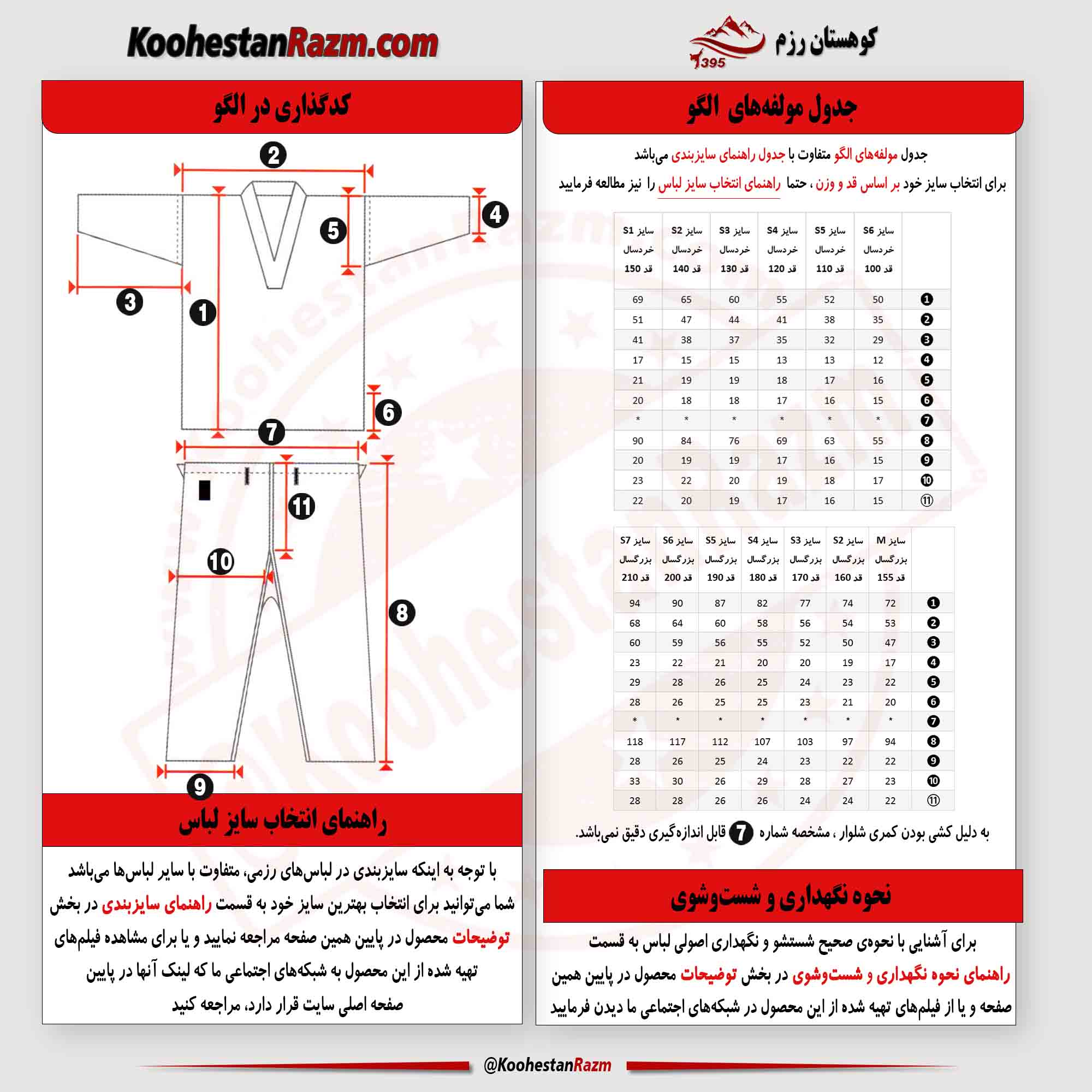 11 مشخصه از اندازه های هر سایز