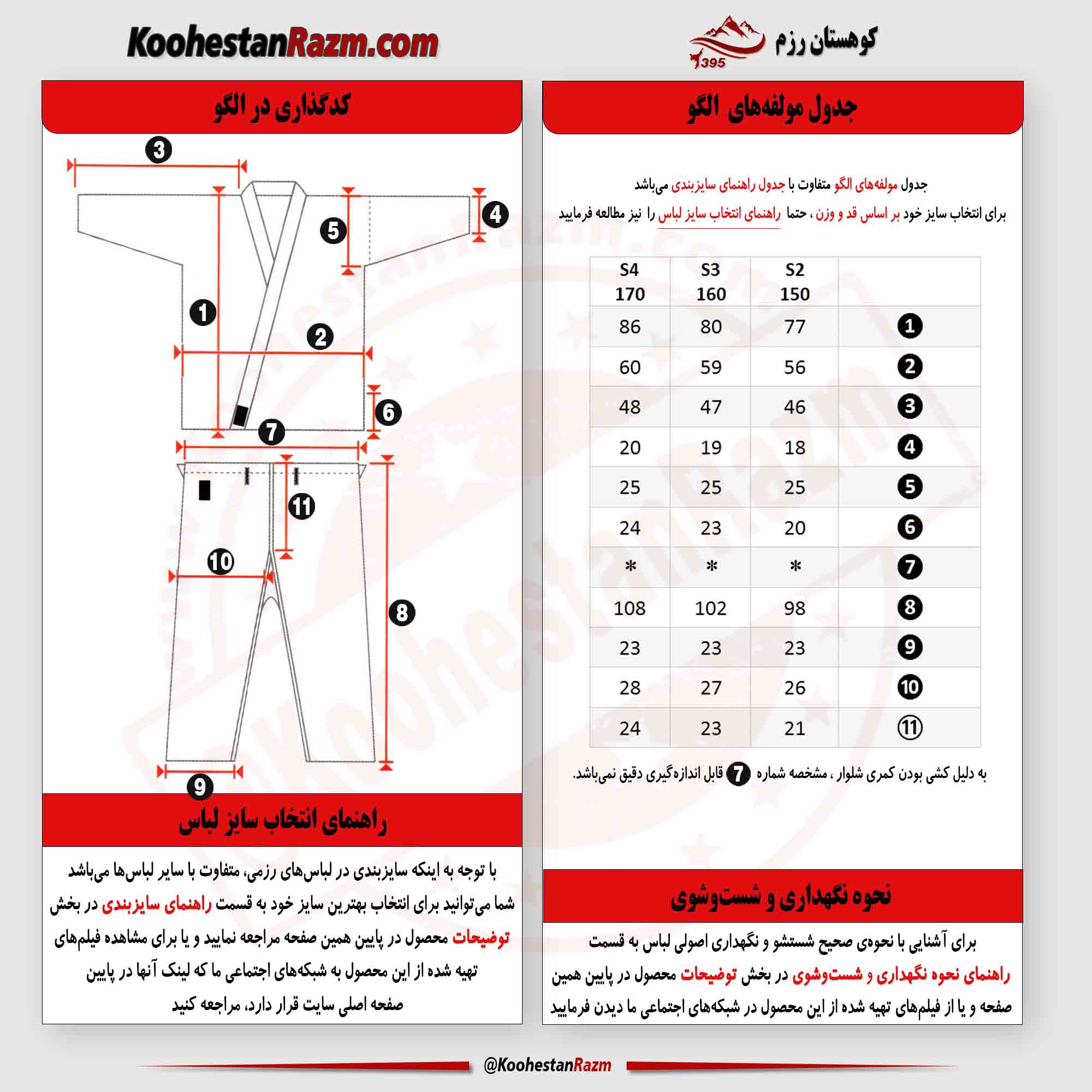 نمایش اندازه ایتم های مختلف لباس برای هر سایز