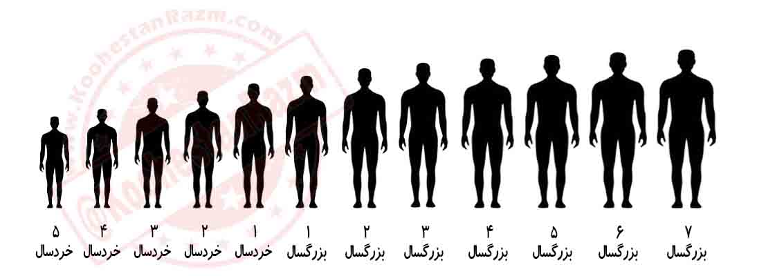 اسم گذاری در سایزهای مختلف این لباس