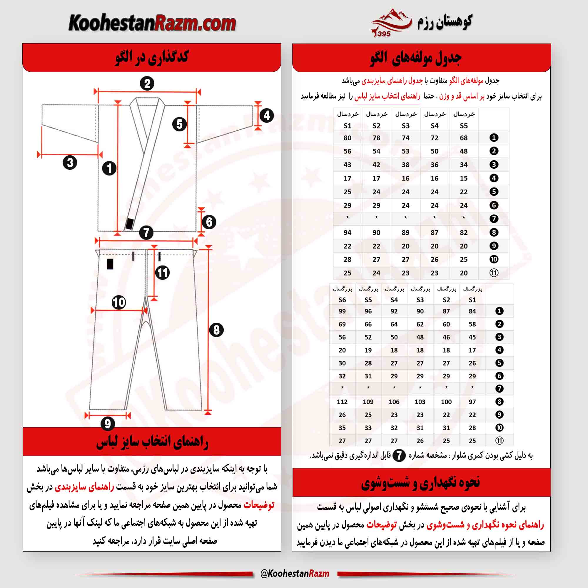 جدول الگو مولفه های لباس