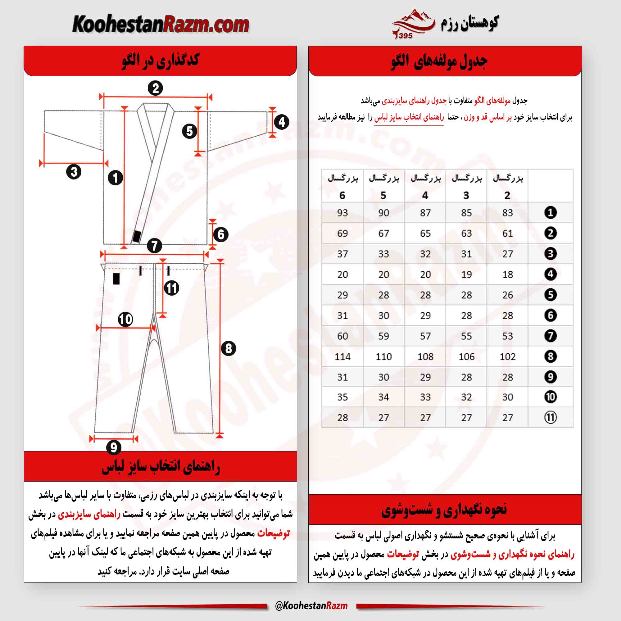 جدول مشخصات الگو طراحی این لباس برای هر سایز