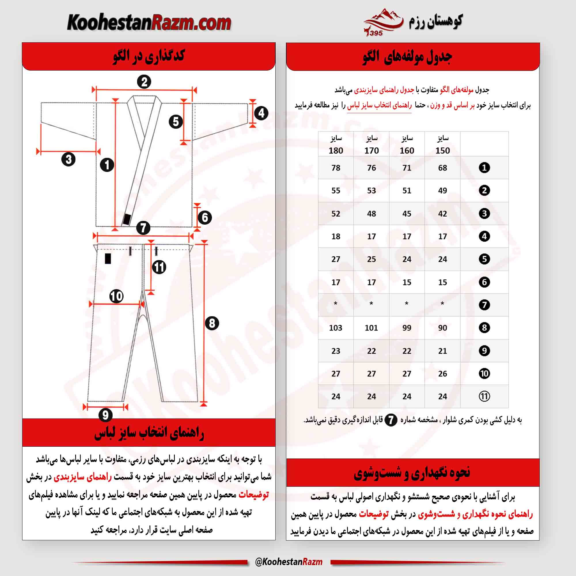 جدول اندازه های چند گانه برای هر سایز لباس